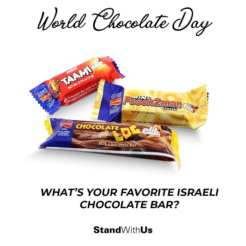 StandWithUs on Twitter: 