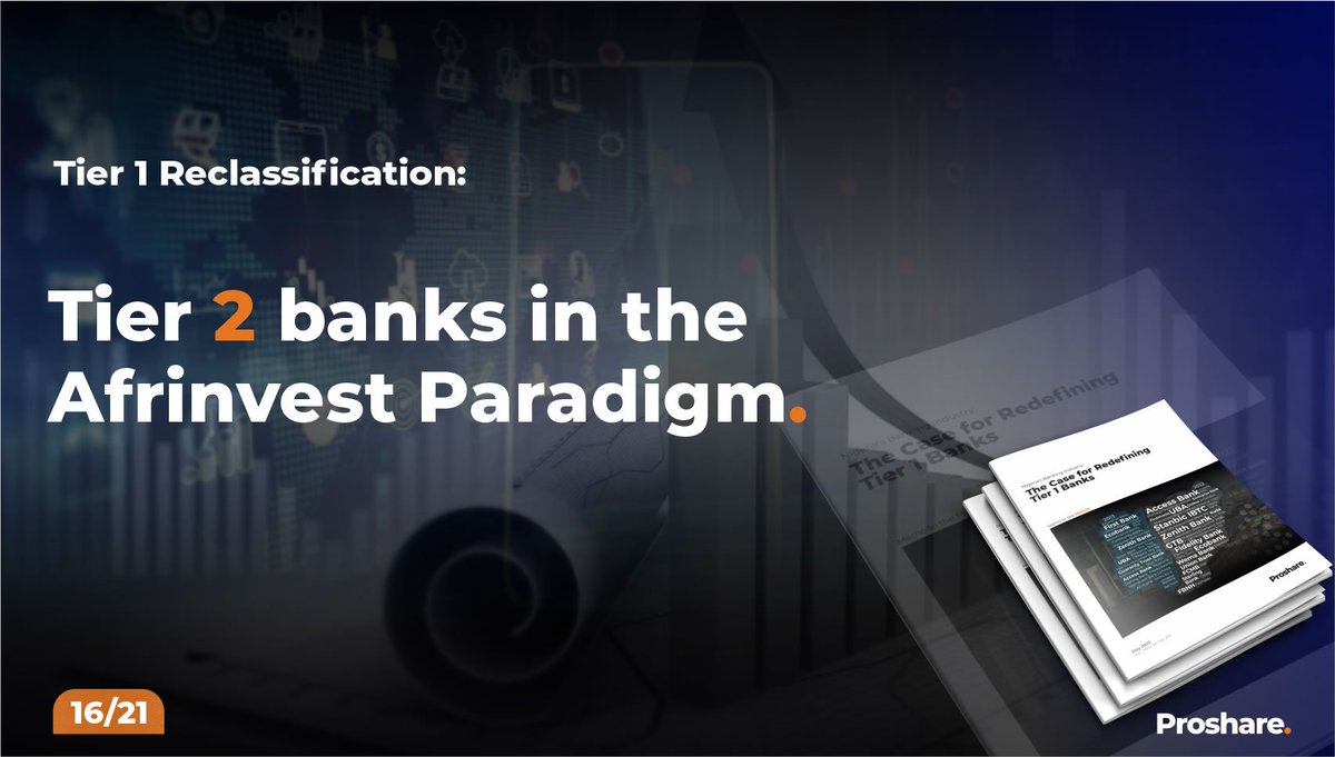 proshare's tweet photo. Tier 1 Reclassification: #Tier2Banks in the @Afrinvest Paradigm - @TheAnalystNG
#Tier1Banks #NigerianBanks #ProshareReport #AskProshare #Banking #BankingIndustry #bankreports #financialservices #bankingandfinance
https://t.co/MuXSKtqfns
See #Thread - https://t.co/l0W2iwjOZC https://t.co/MrL7GklNxI
