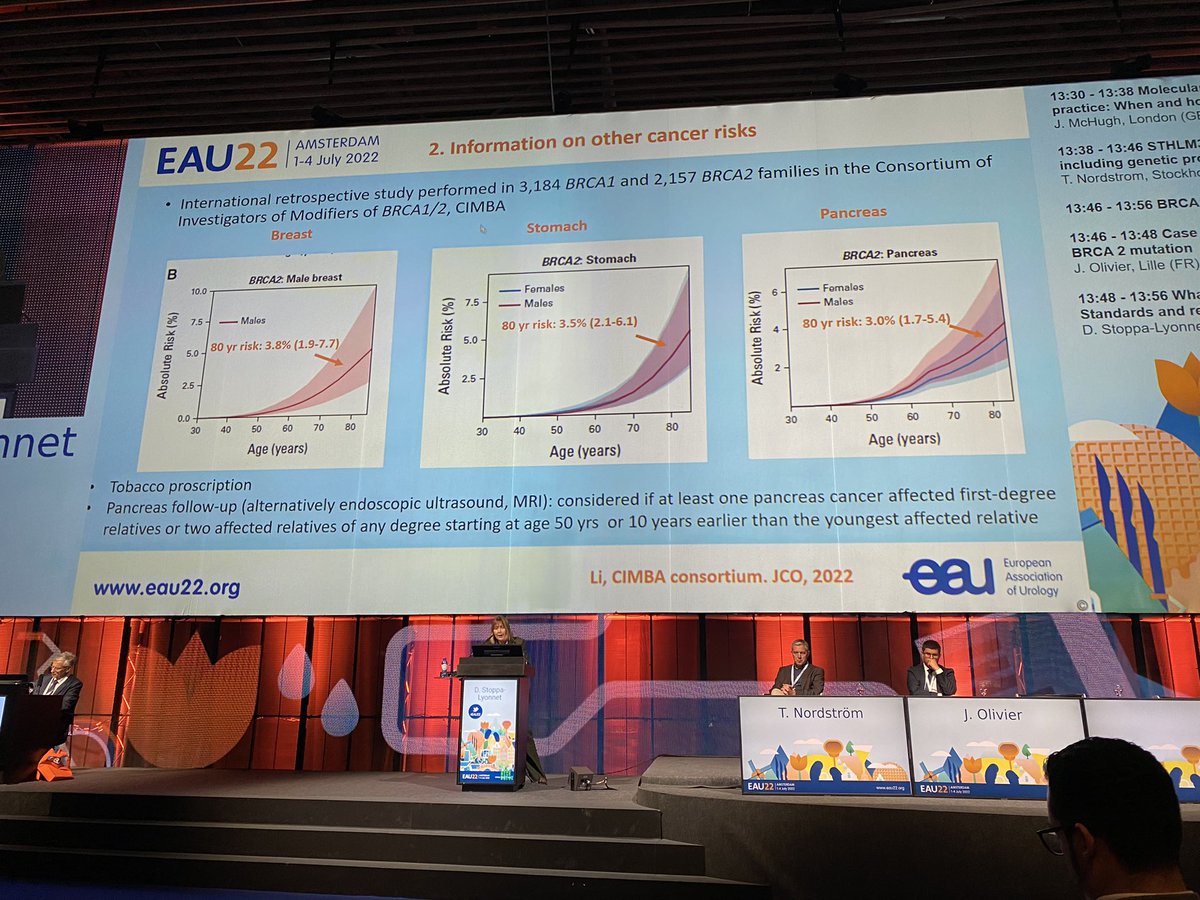 In man with BRCA2 mut prostate cancer is the most common maligancy. Any data on cancer type responsible for the highest number of deaths in this population? #EAU22 @EAU_YAUProstate @dr_coops @GPloussard @GGandaglia @JGomezRivas @roodvdb