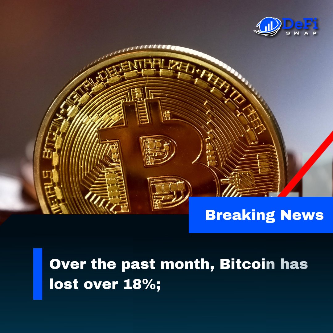 DeFiCoins5's tweet photo. 👉 #Bitcoin has lost over 18%; however, that did not stop it from becoming the 10th most valuable asset globally.

🚀 This feat was achieved by beating out #Meta Platforms, whose market cap stands at $553.61 billion, while Bitcoin's is currently at about $603.38 billion. 🚀 https://t.co/uTzUv51Hlx