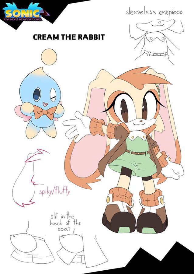 Zero_Kiyoshi's tweet photo. @Ch1b1K0 Well if it should be official, what about Cream in chaos adventure design? https://t.co/FH6QdbkmKY