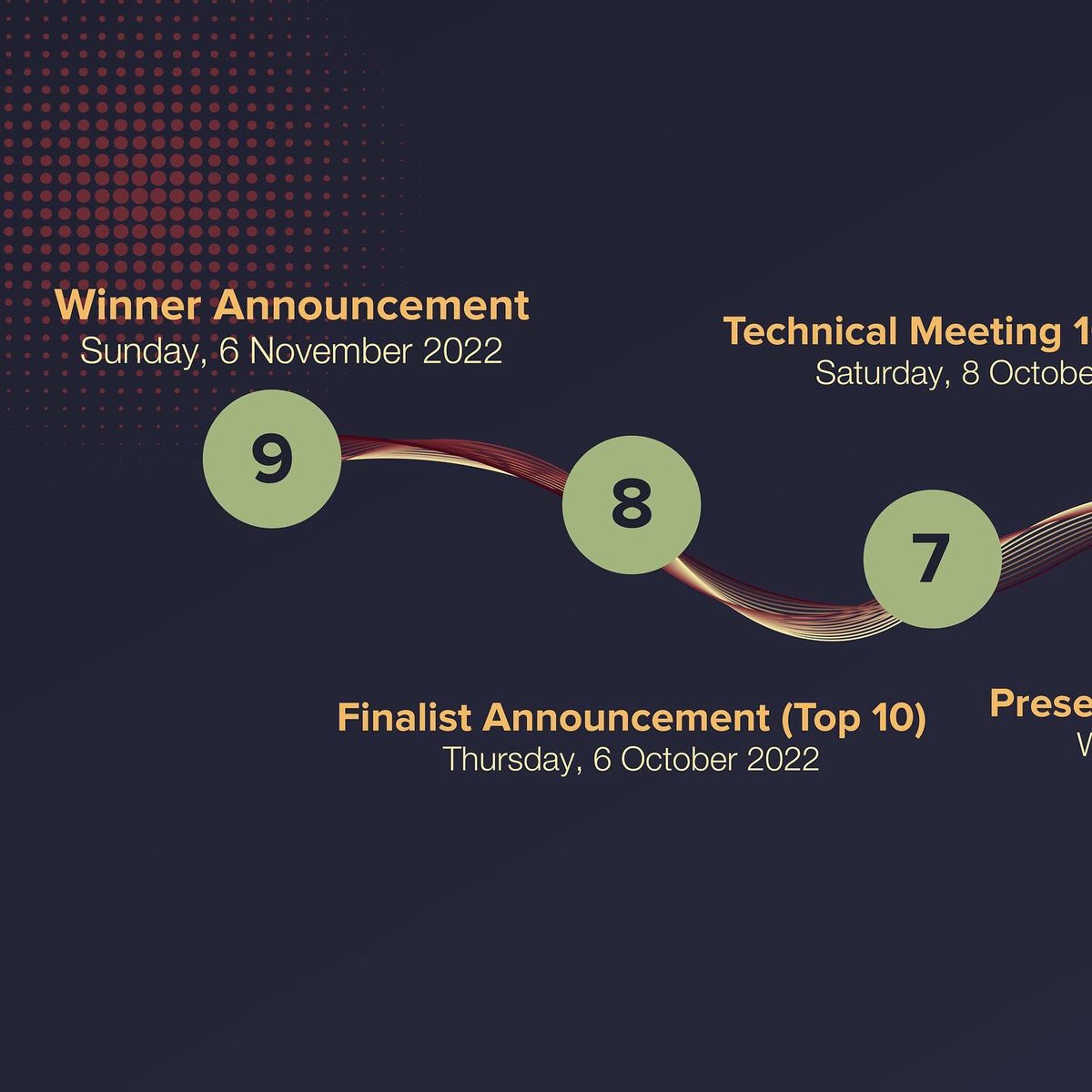 mnms_ui's tweet photo. [The 17th MnMs' Weeks Competition Timeline]

Hello good people!

Here are the timeline for our White Paper and Essay Video Competition, make sure to remember the important dates and participate on our annual competition only on: 
🖇️ https://t.co/CAih5eK3fW https://t.co/8jfCB778yS