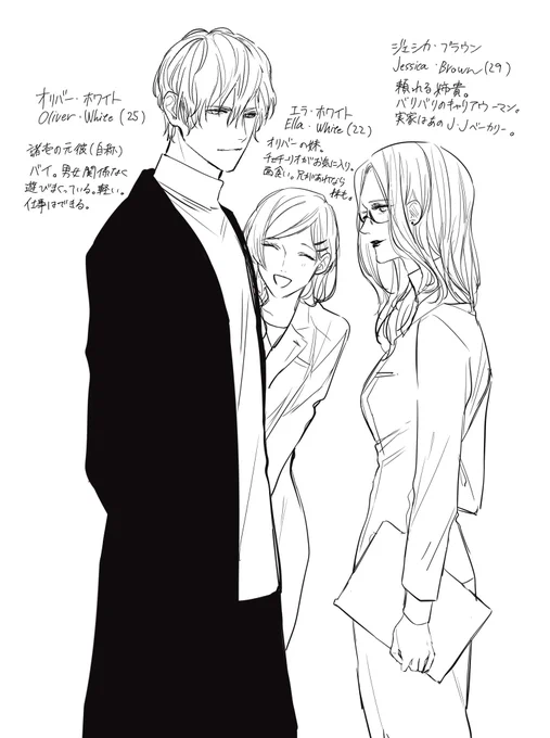 チェチ恋キャラ設定②彼らを取り巻く人たち 