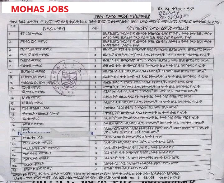 MOHAS JOBS (@jobsmohas) on Twitter photo 