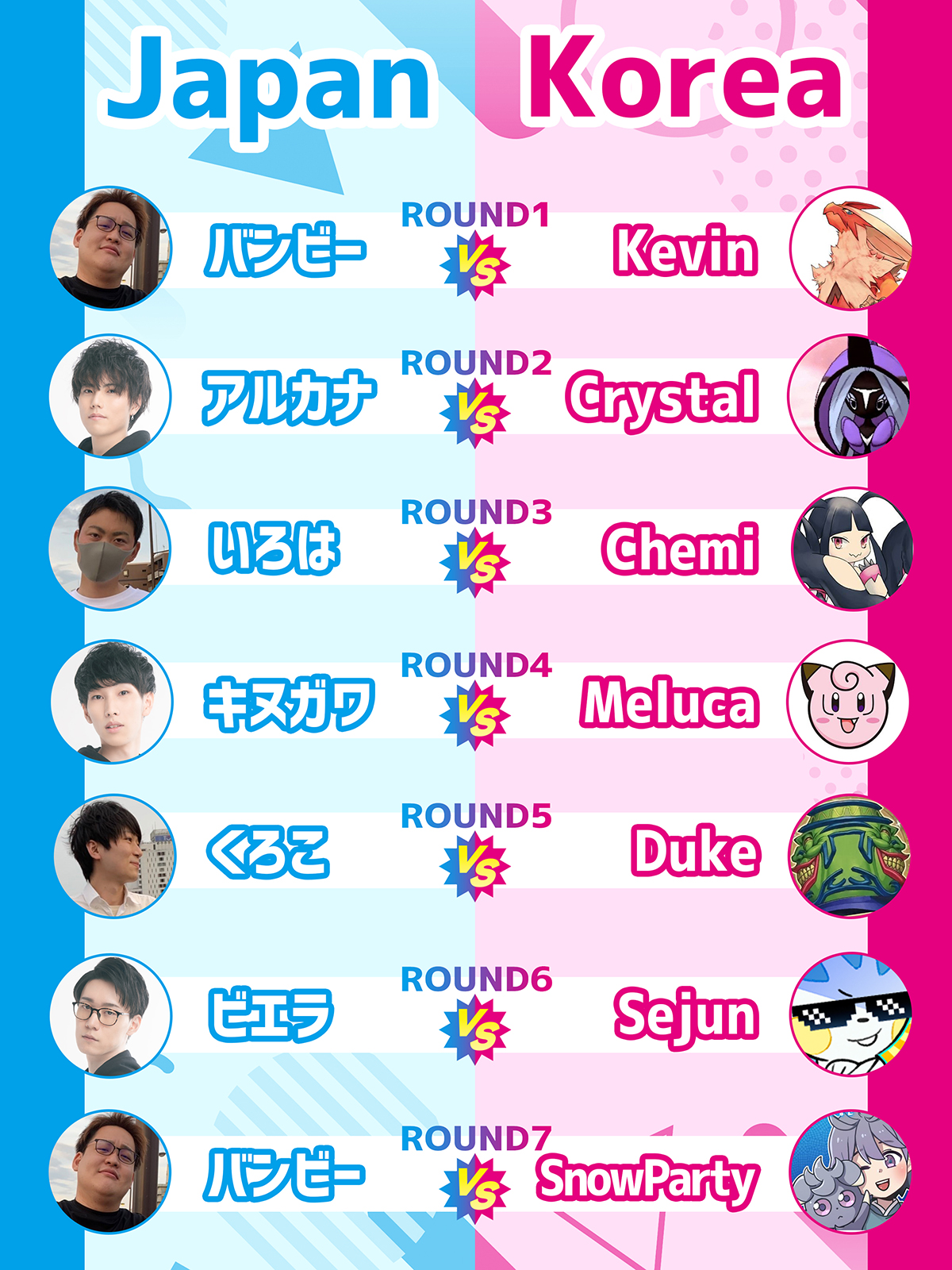 Sejun Park Pokemon Tcg Twitter
