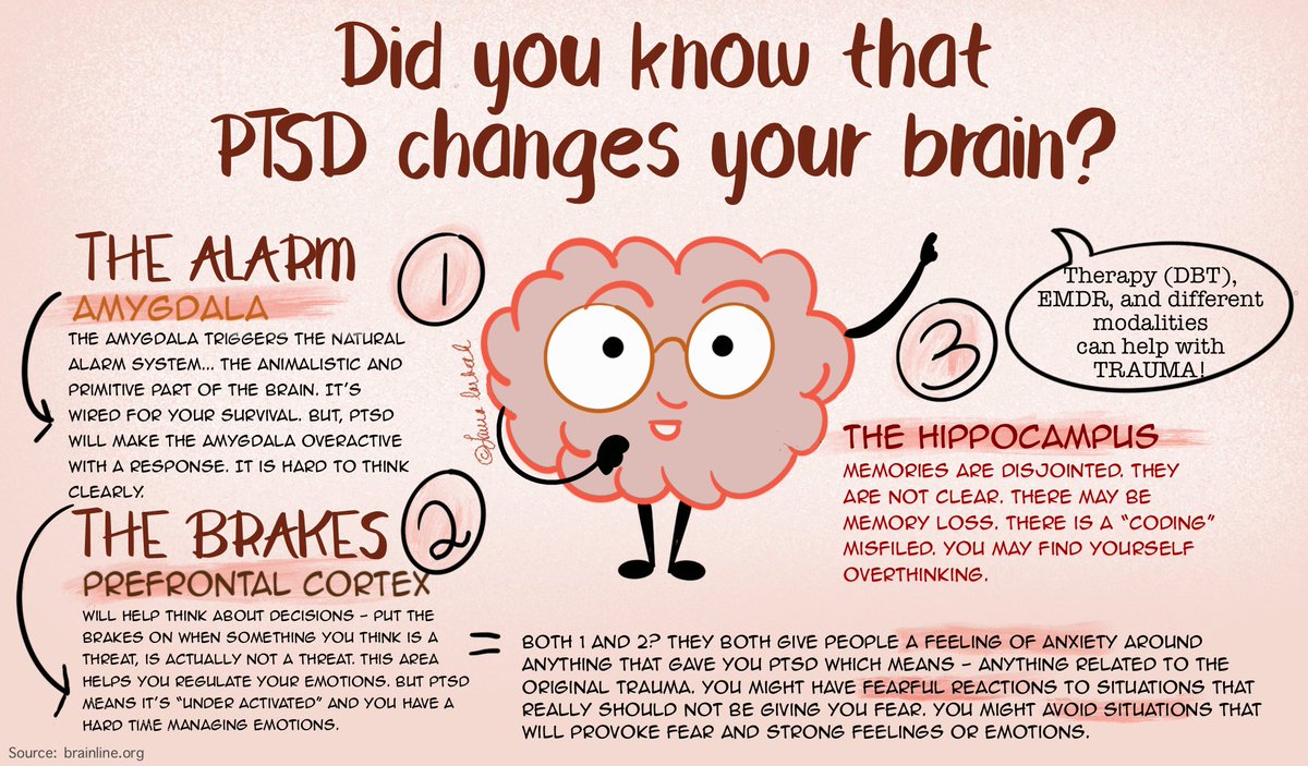 How does #PTSD affect your brain?

#Trauma
#TraumaInformed
#CPTSD