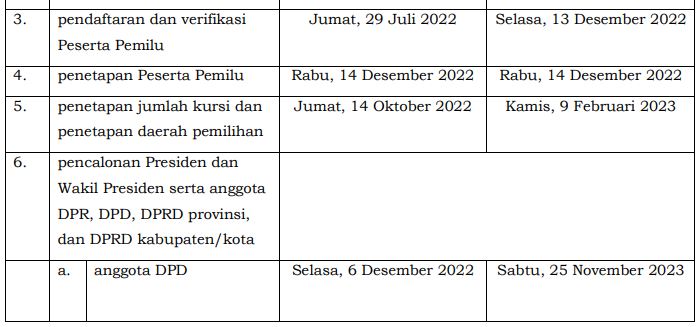 lp3_mi's tweet photo. lumayan padat...
#LP3MI
@Pemudamuslimin
@bawaslu_RI
@KPU_ID https://t.co/dLA3OuXsqQ