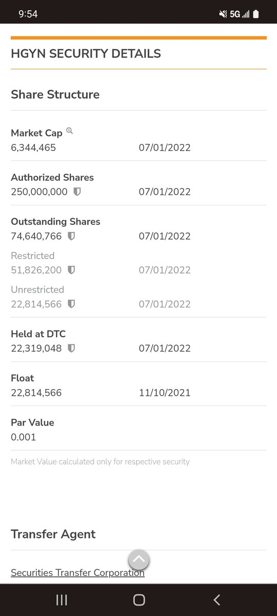 vasquez_randi's tweet photo. $HGYN 💎 Updates Keep Coming and Coming Let the Real Fireworks Begin 🚀🚀🎆🎇 $GVSI https://t.co/9OmeYVvYGP
