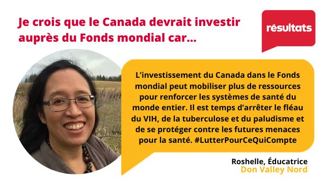 Bonjour, <a href="/handongontario/">Han Dong</a>! Selon <a href="/FilartRoshelle/">Roshelle Filart</a>, membre de votre électorat, le Canada doit investir dans le <a href="/GlobalFund/">The Global Fund</a> pour combattre le sida, la tuberculose &amp; le paludisme. Il faut #LutterPourCeQuiCompte afin d'assurer la santé de qualité pour toutes &amp; tous. #1Virgule2Milliard