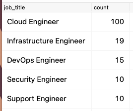 Open Up The Cloud's Threads – Thread Reader App