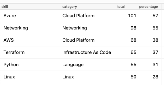 Open Up The Cloud's Threads – Thread Reader App