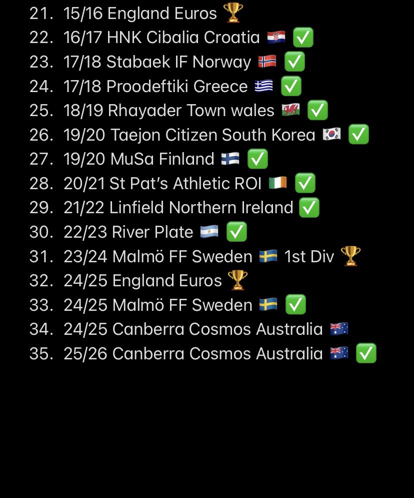 JustOneMorGame's tweet image. Journeyman Complete ✅ 25 years. 27 leagues won. A sprinkling of international success and total enjoyment of a classic game. Loved this challenge thanks to those on here that brought it to my attention.