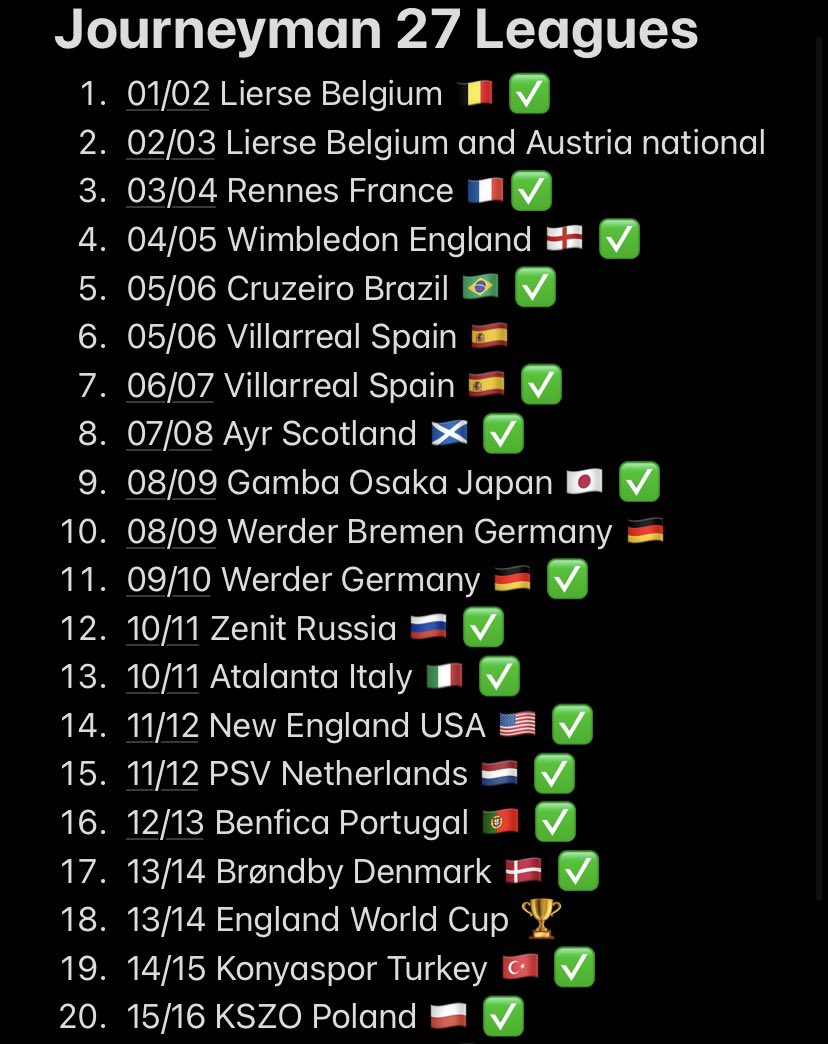 JustOneMorGame's tweet image. Journeyman Complete ✅ 25 years. 27 leagues won. A sprinkling of international success and total enjoyment of a classic game. Loved this challenge thanks to those on here that brought it to my attention.