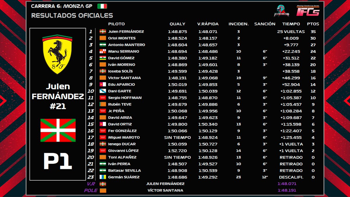 FFC Series - FFC Team tweet media