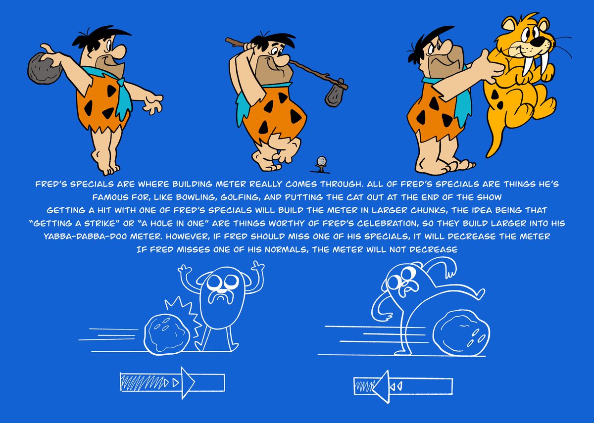 thepowerplumber's tweet image. Here is my next #Multiversus character concept, this time for Fred Flintstone!

@multiversus seems to enjoy taking risks and being unique with their character designs (Taz turns enemies to chickens, Iron Giant reportedly can’t jump + is twice as big) so I try to be creative too!