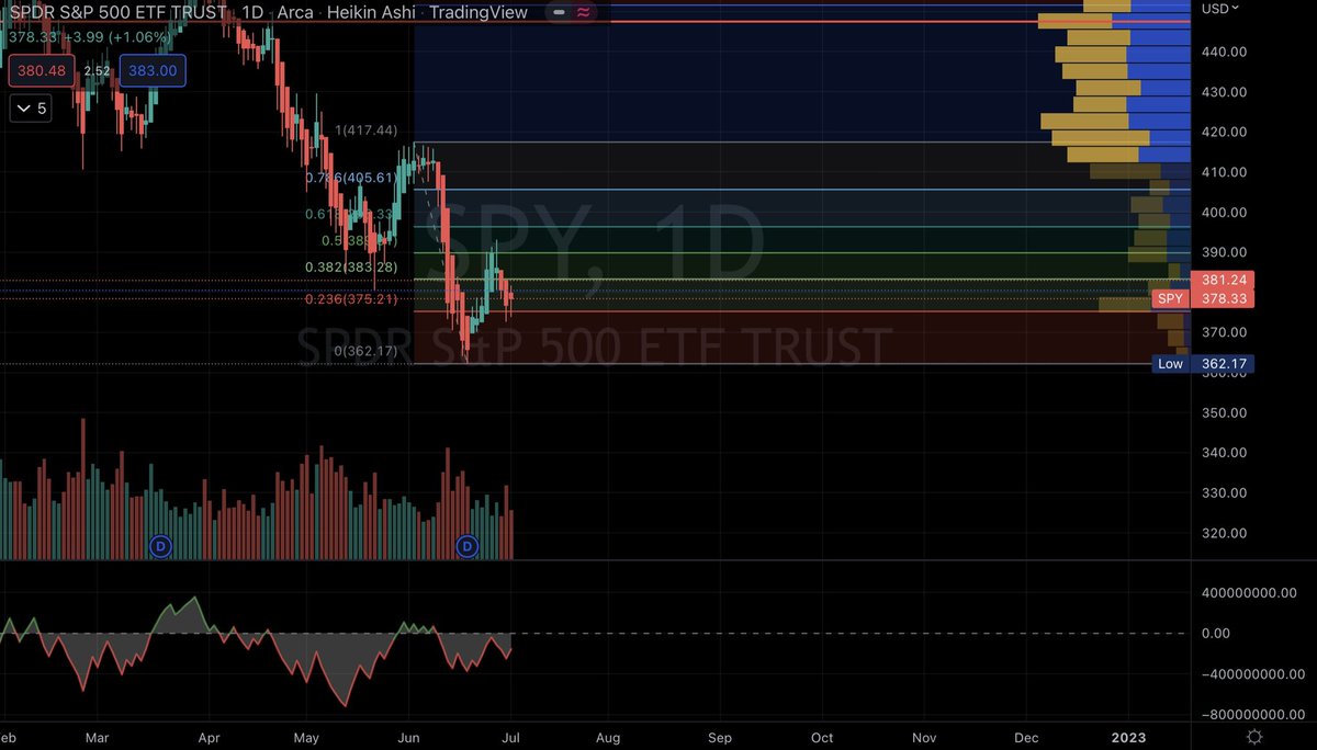 Market Insider tweet media