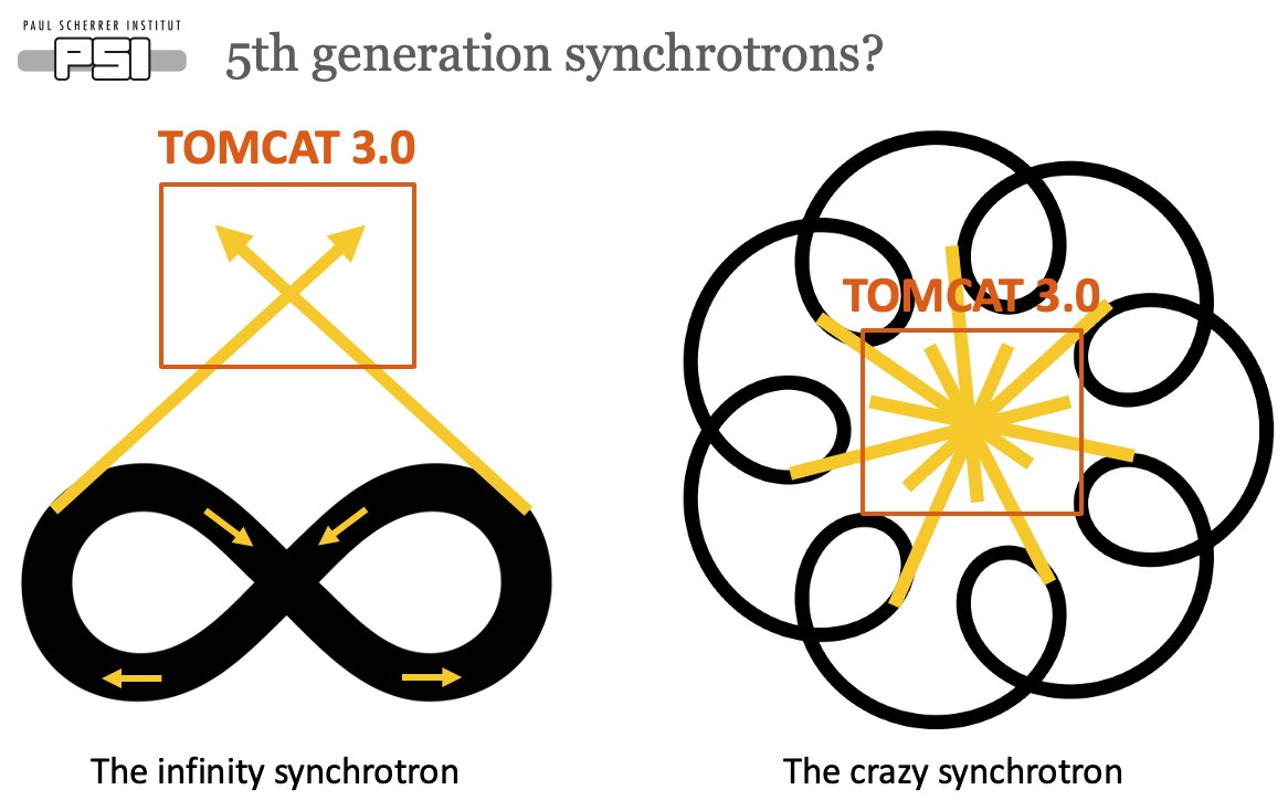 Christian Schlepütz tweet media