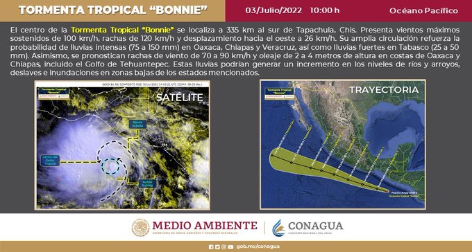 Bonnie se convierte en huracán. Estos son los estados que afectará - Pie de  Página