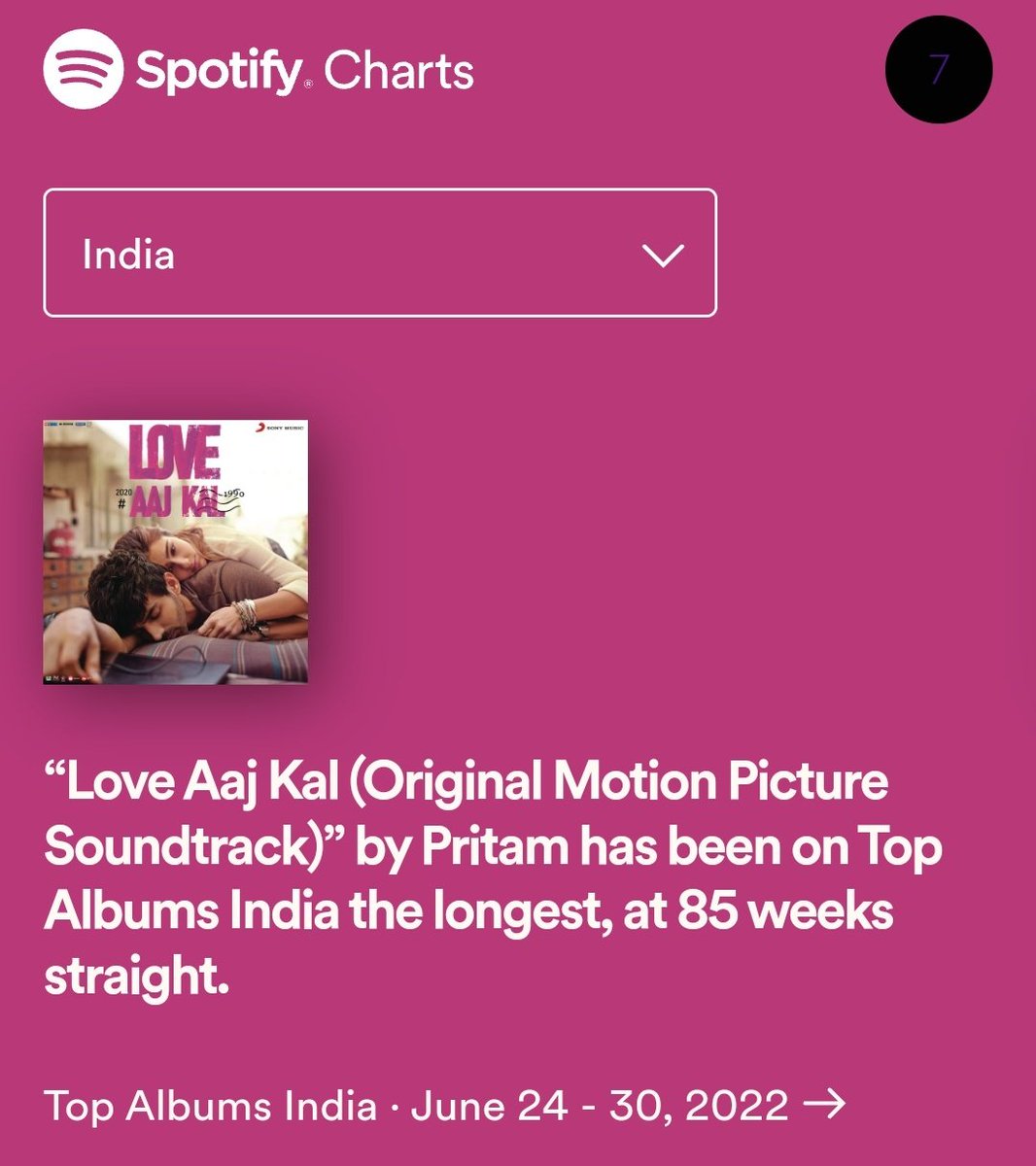 ArijitSingh_FC7's tweet photo. #LoveAajKal album becomes LONGEST RUNNING ALBUM on Spotify "Top Albums India" Chart.
Ruling since last 85 weeks. 🔝🌟
@ipritamofficial @Irshad_Kamil
@Atmojoarjalojo @arijitsingh #HaanTumHo #RahogiMeri #Shayad #HaanMainGalat #ArijitSingh https://t.co/B28Z7Jexz5