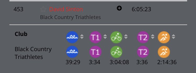 David Sinton tweet media