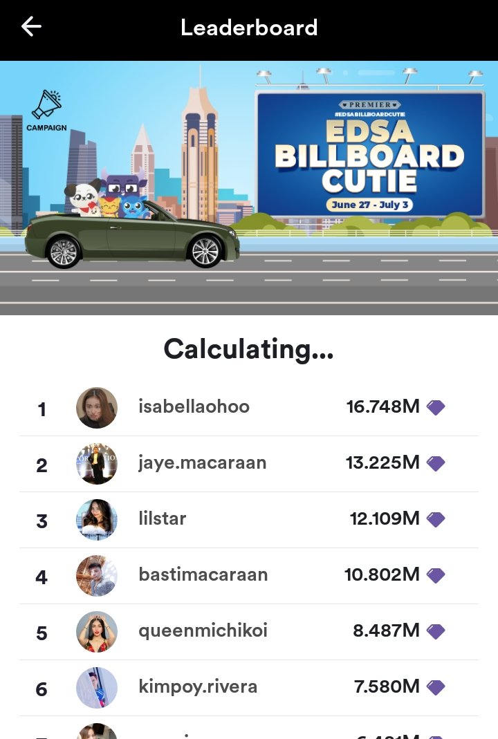 DgDgsquad7's tweet photo. Calculating but still n#1 congrats Boss @isabellaohoo  for winning the first spot 🧡 https://t.co/c08aC5RFOH