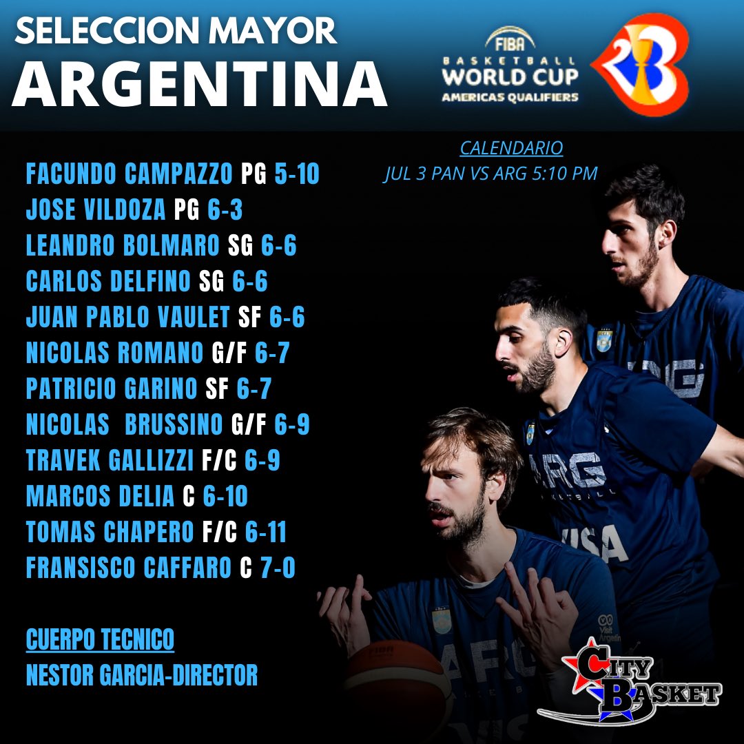A este equipo de Argentina que sigue sin convencer desde que está el director “El Che García, Panamá viene con una baja importante Javier Carter. <a href="/salazarcarlitos/">Carlos E. Salazar M.</a> <a href="/MikeBoloboski/">Mike Boloboski Ferreira</a> <a href="/FROD_0527/">Franklyn Rodriguez 🇵🇦</a> <a href="/jkaragago/">Jeanette Karamañites</a> <a href="/RodolfoAparici9/">Rodolfo Aparicio</a> <a href="/stillballin4981/">Julio Osorio 🇵🇦</a> <a href="/marcoamartinezf/">Marco Martínez</a>