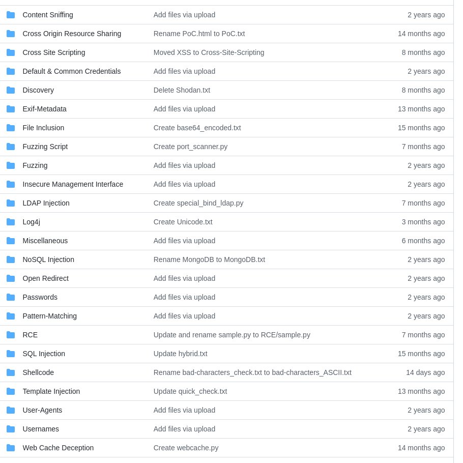 Alra3ees's tweet photo. Payload Arsenal for Pentration Tester and Bug Bounty Hunters
https://t.co/SQch4I74lU https://t.co/981Da76ffd