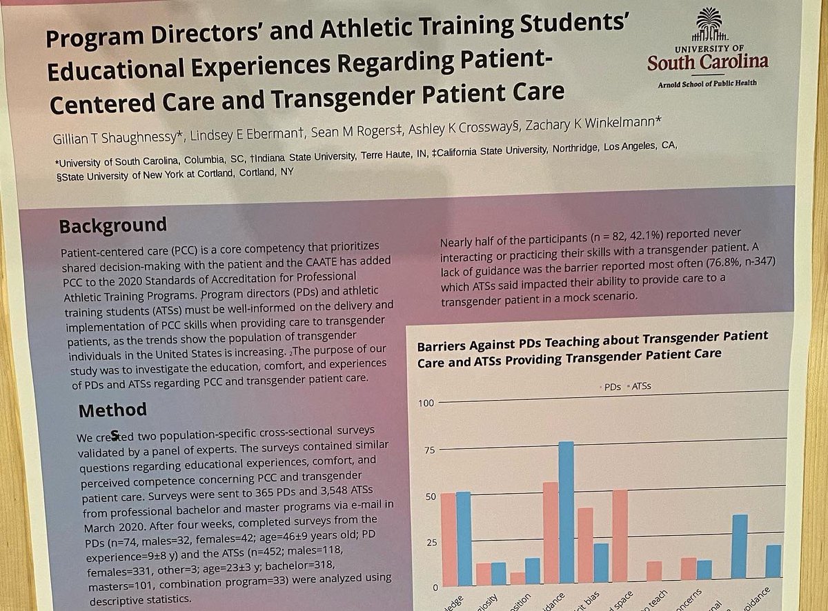 Gillian Shaughnessy <a href="/isuathltraining/">Indiana State DAT</a> <a href="/DATsearog/">Sean Rogers, DAT, LAT, ATC</a> @crossway54 <a href="/zachwinkelmann/">Zachary Winkelmann</a>