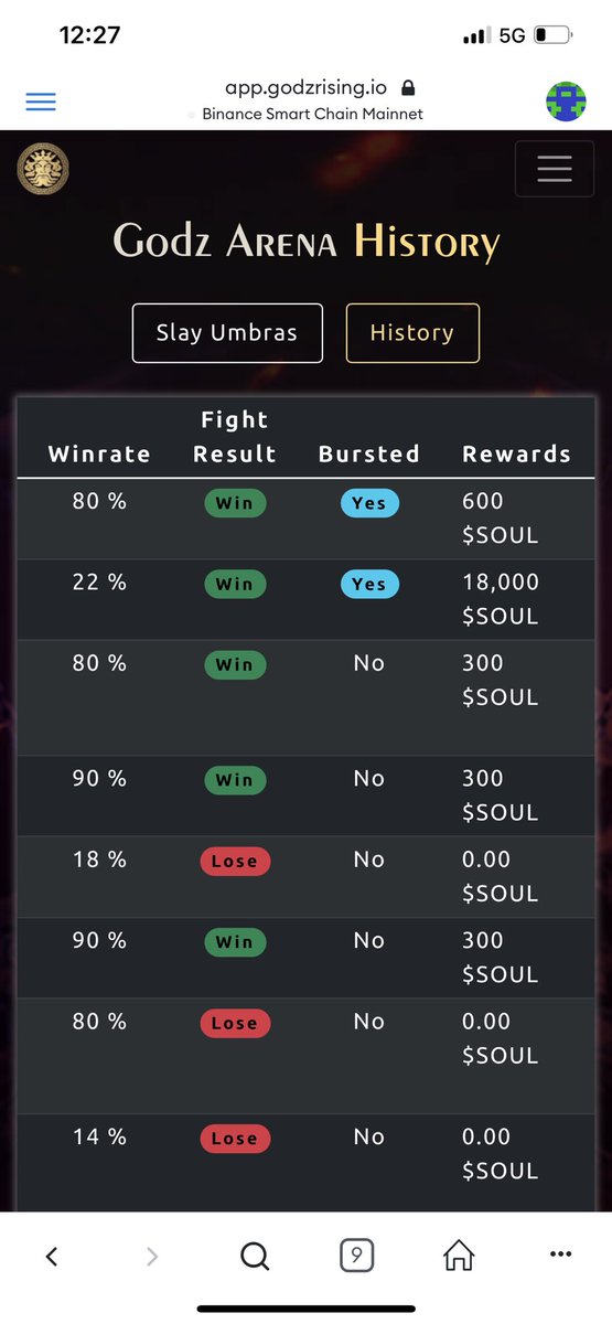 ahki_occ's tweet image. Day 4 is a good day, 3 win with 2 burst(bursting at lv5 crypter), now with 20400 soul won @CryptogodzNFTG @nickjperoni #GameFi #PlayToEarn #GodzRiseAgain to the moon 🚀🚀🚀