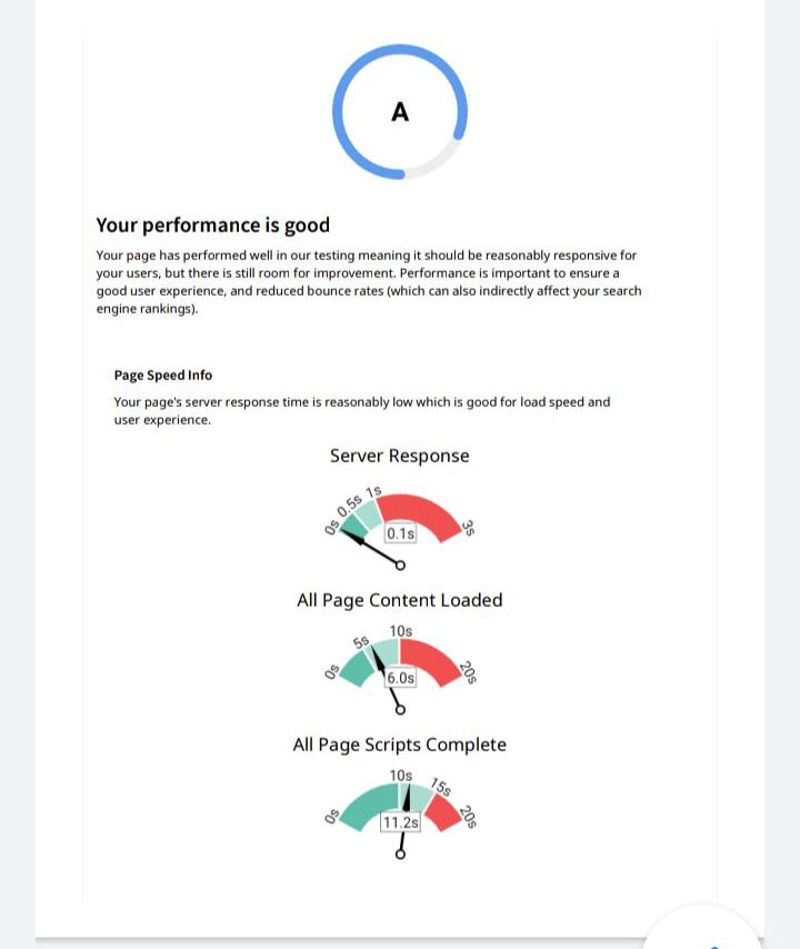 Inner_Jorge's tweet photo. Getting hands on experience in SEO and it's relevance in the usability, Ranking and general performance of a website was this week's main focus @NgSidehustle week 4 bootcamp. https://t.co/vmiodxl7P4