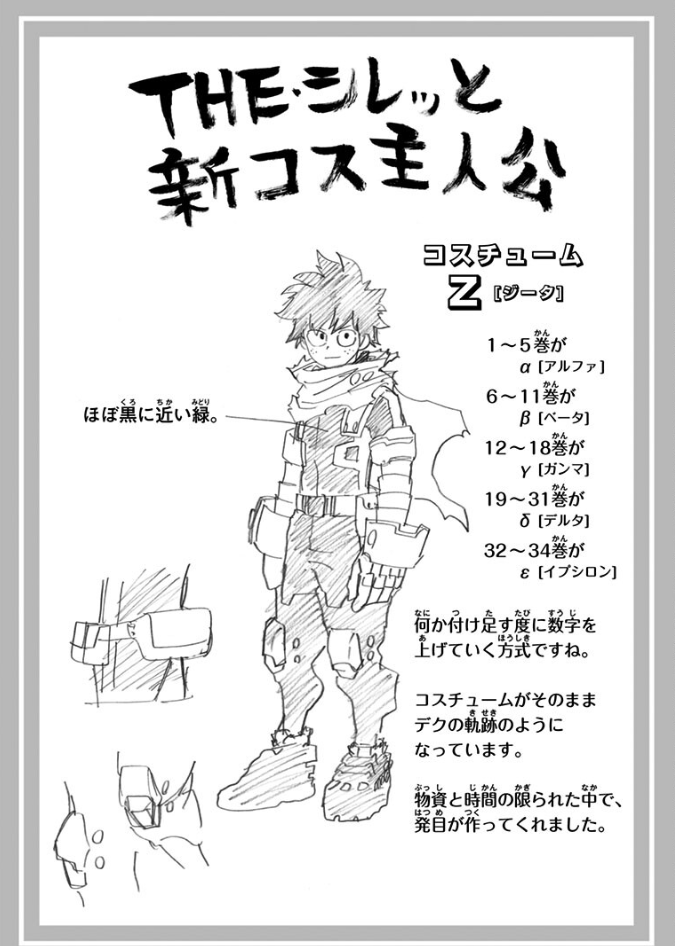 Costume Z (Zeta)
It says it's dark green but there is nothing about the lines on his shoulders. I feel since it's a darker shade than his gloves in all pics, it matches with his cape so it's probably golden/beige. 

Looking forward to Omega Deku costume😂 