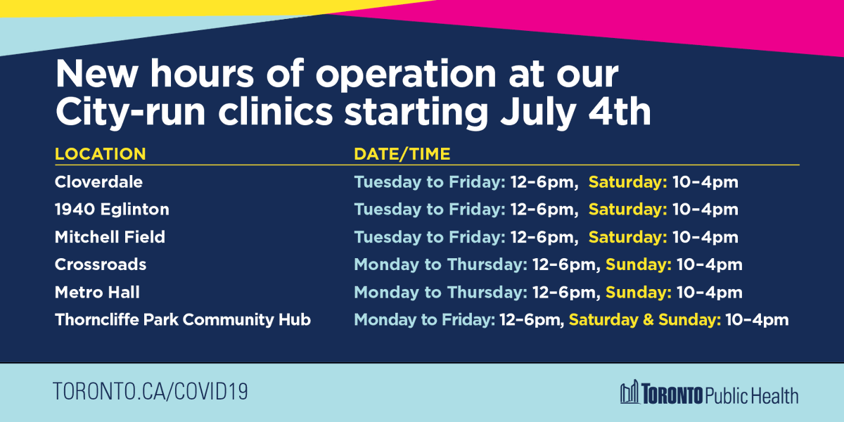 Toronto Public Health tweet media