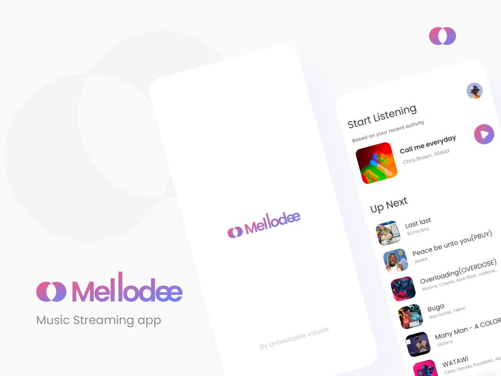 RaphOliver_'s tweet photo. Been a while
Day 40 of 60
Designed a music app that allows users stream music from their fav artists, listen to music based on their mood. Any feedback?
@Ihechikara2 @OlohijereFaith @u_ephraim @MrPrewsh @obumnwabude @LastSonOfOkoli @kc_ibeh
#our60daysofdesign #100daysofdesign https://t.co/EKjTnsvWio
