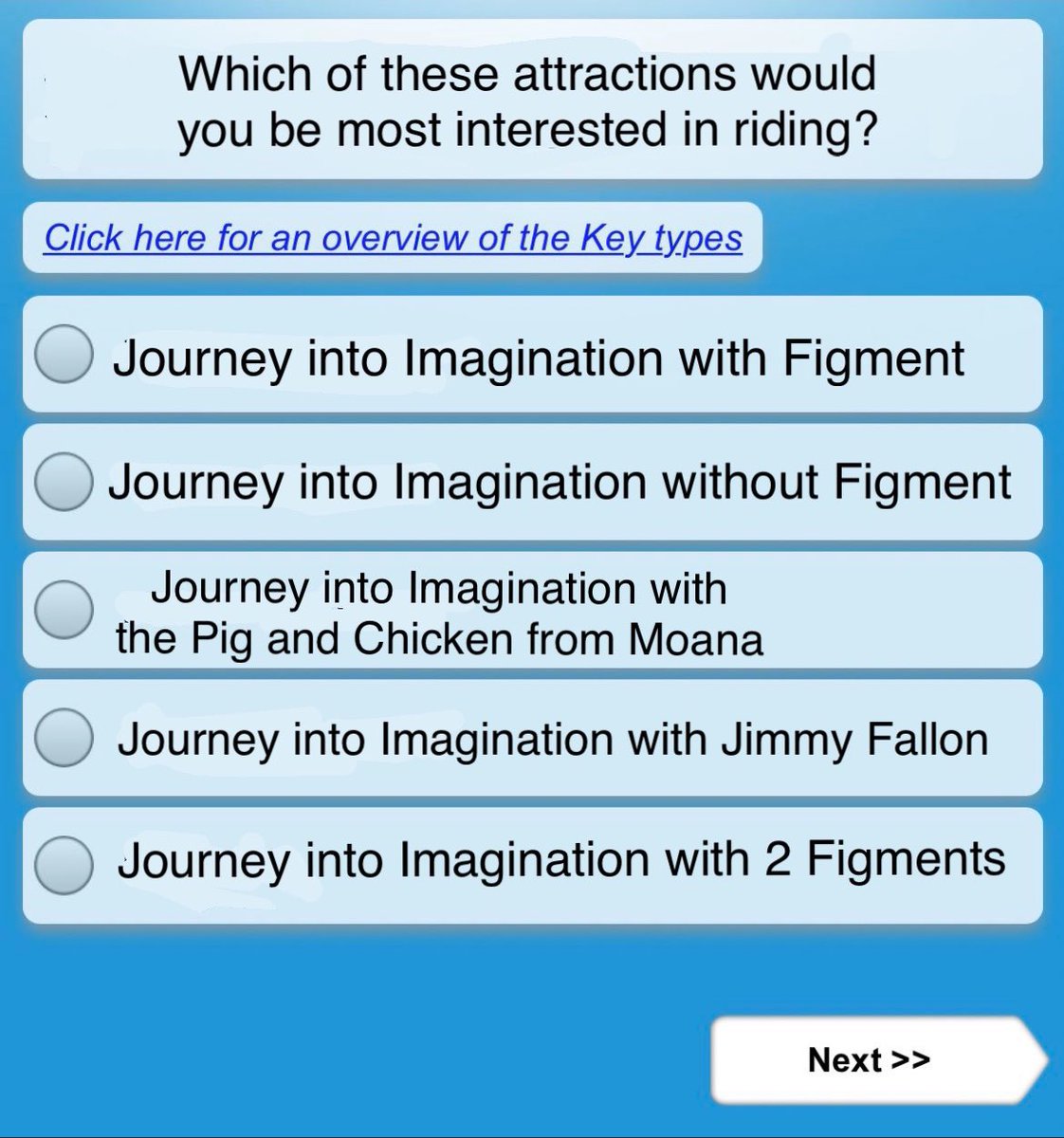 A concerning new survey has been sent out by Disney