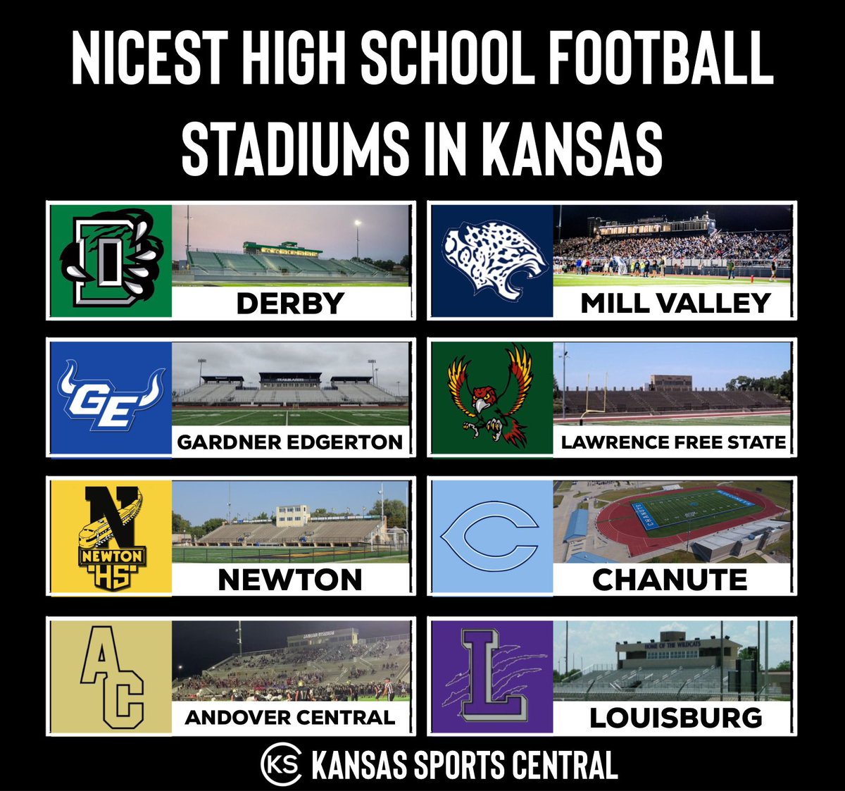 Kansas Sports Central tweet media