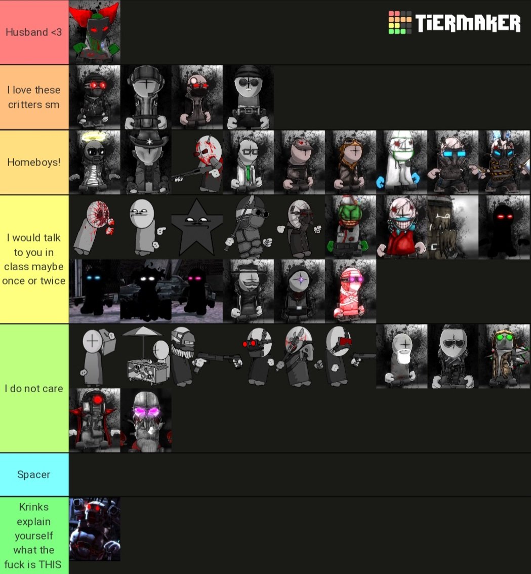 Madness Combat Characters Tier List 