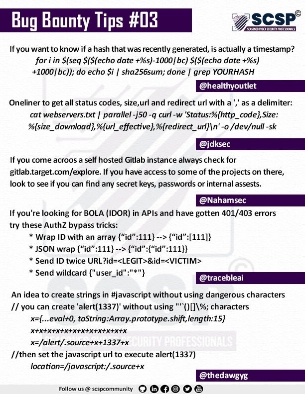 Alra3ees's tweet photo. Bug Bounty Tips:-

Part 1:- https://t.co/t2u3KgDnmM
