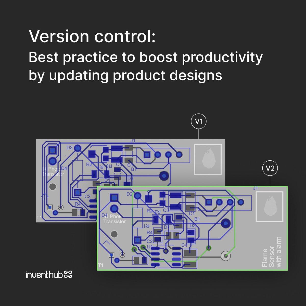 Inventhub tweet media