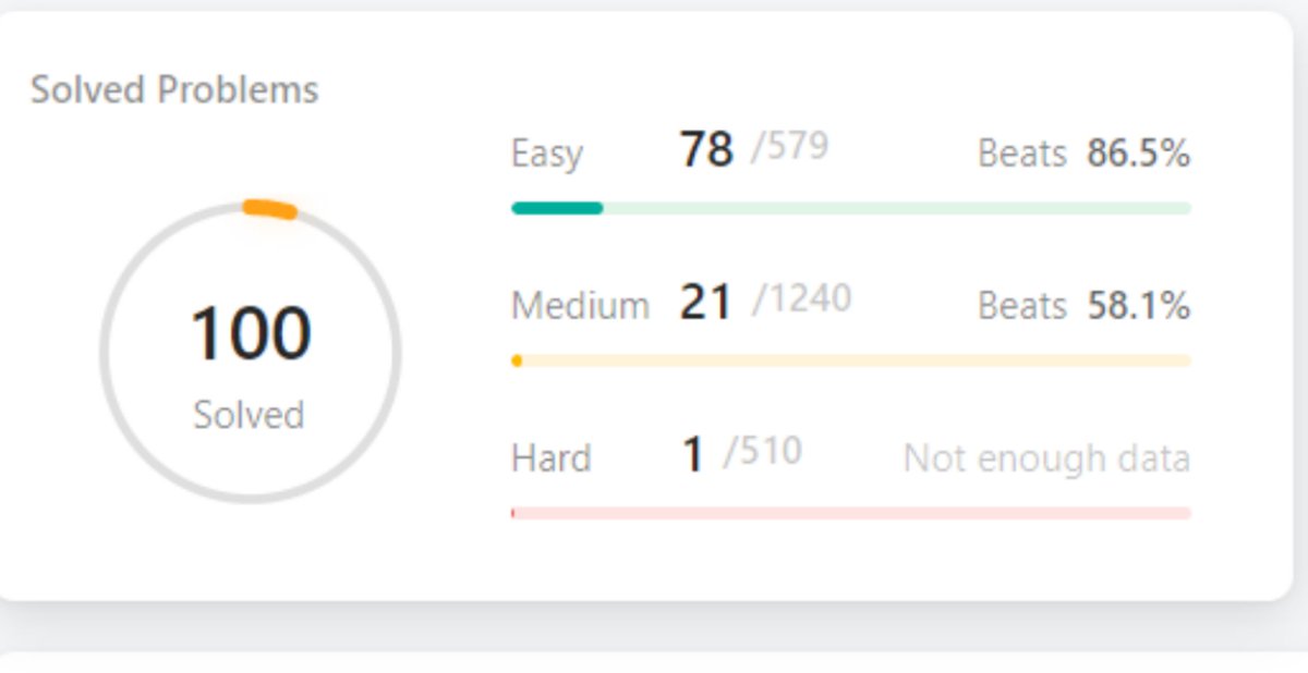 Vanshika7085's tweet image. FInally I completed 100 problems at Leetcode. A lot more to go. It's not much but it's just beginning.
#leetcode #coding #codeforcause