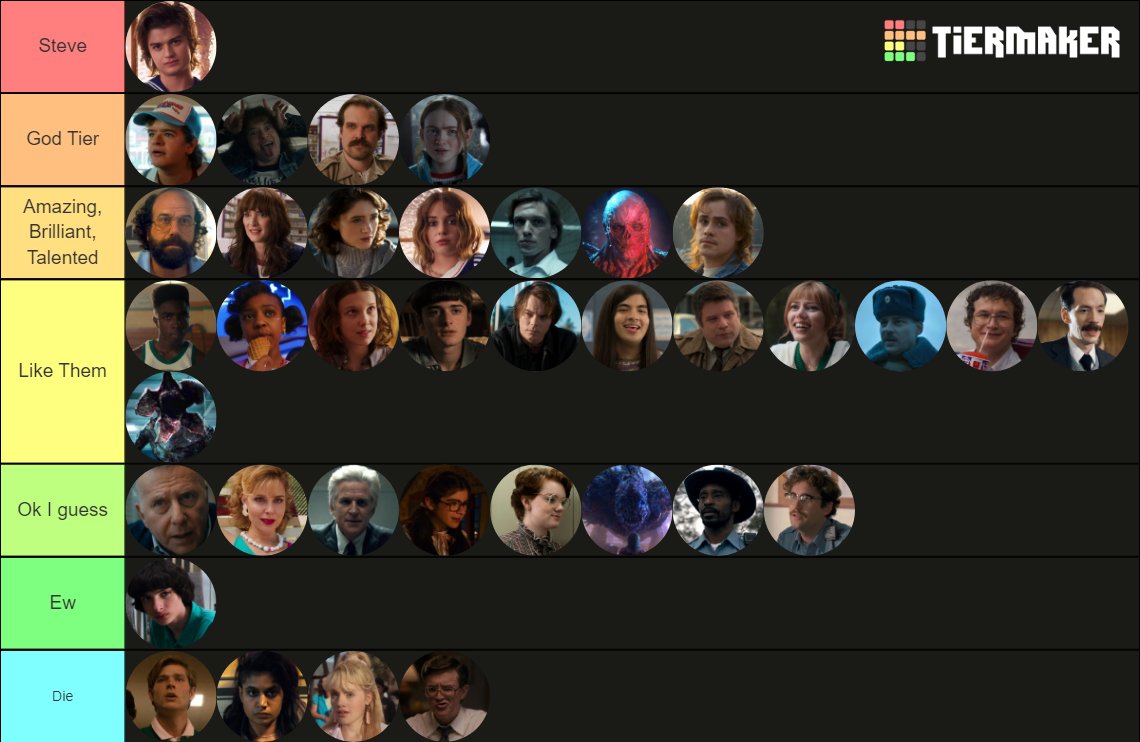 Ebbene #StrangerThings