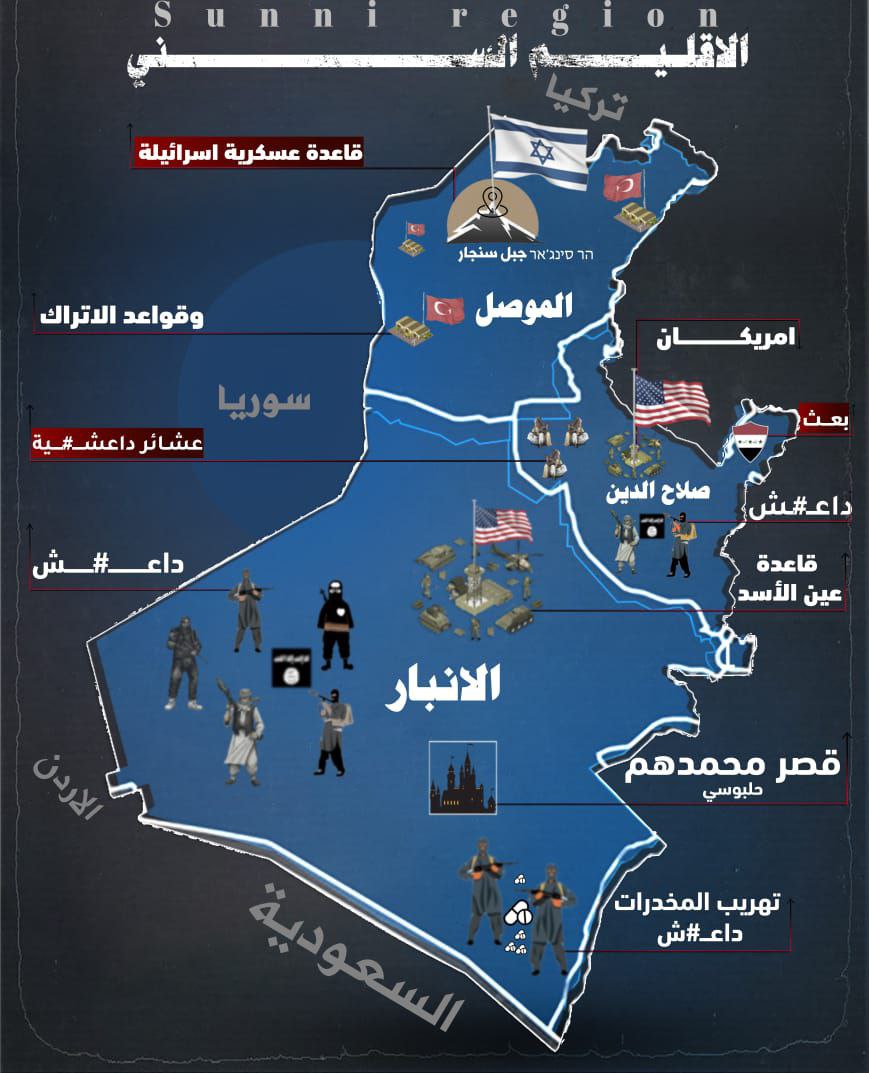 Umdora11's tweet photo. #اردوغان_عراب_التقسيم https://t.co/D0uexlVl69