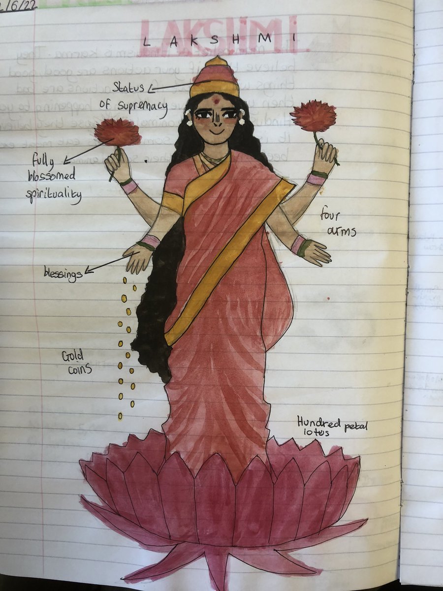 HLC_RS's tweet photo. Lovely #year7 (Upper 3) work. #Dharma #Hindu #Lakshmi #Ganesha @HinduismToday @IndiaArtHistory Mrs Razazan’s students. @HLCNews https://t.co/bGsPgWstdn