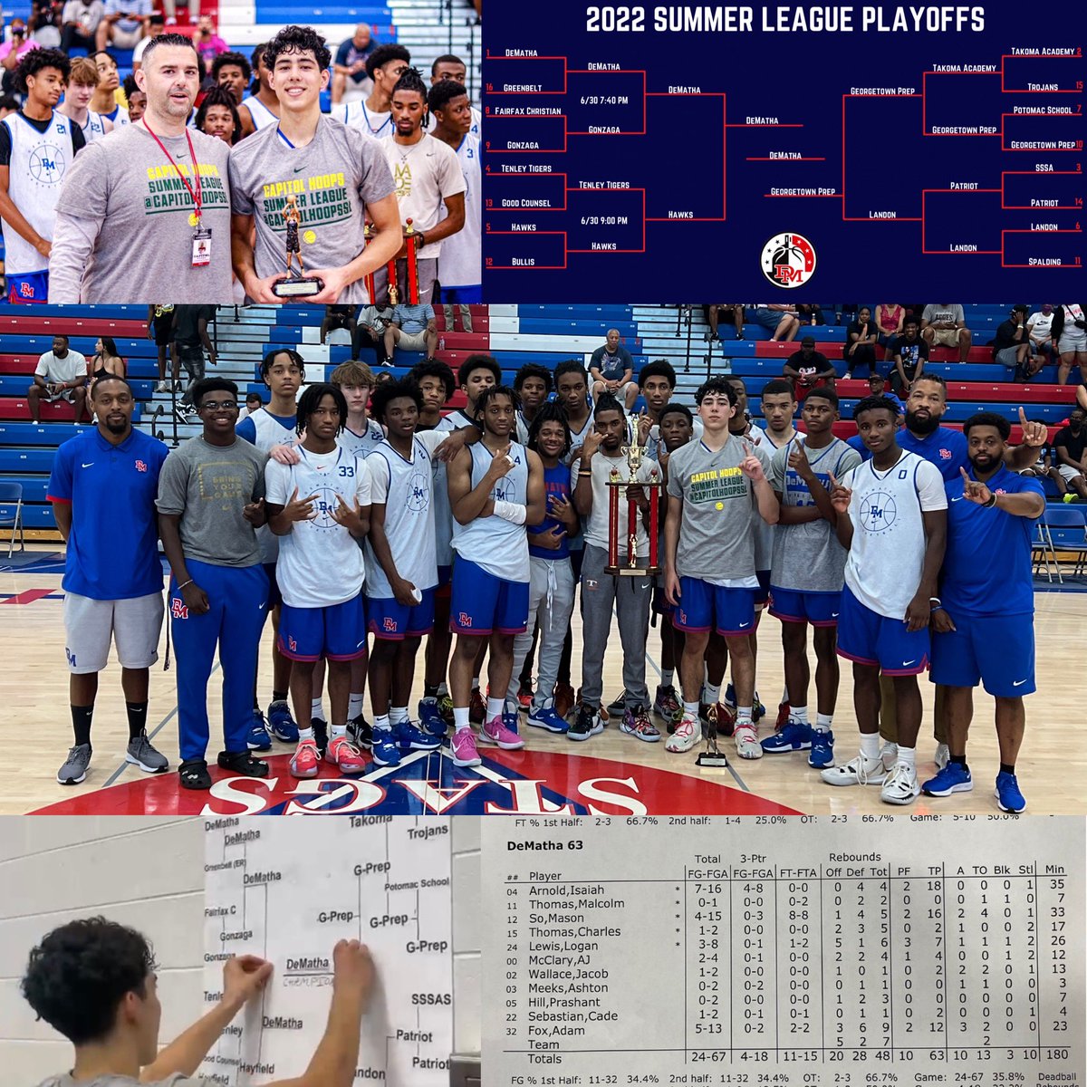 Capitol Hoops Summer League at DeMatha+ tweet media