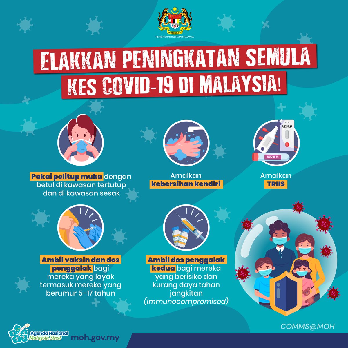 KKMPutrajaya's tweet photo. ⚠️ KKM ingin memberi peringatan dan menggesa orang ramai untuk memberi perhatian serius berhubung penularan sub-varian baru Omicron yang dikenali sebagai Omicron BA.4 dan Omicron BA.5 sedang tersebar di beberapa buah negara. https://t.co/uVfldXLj8c