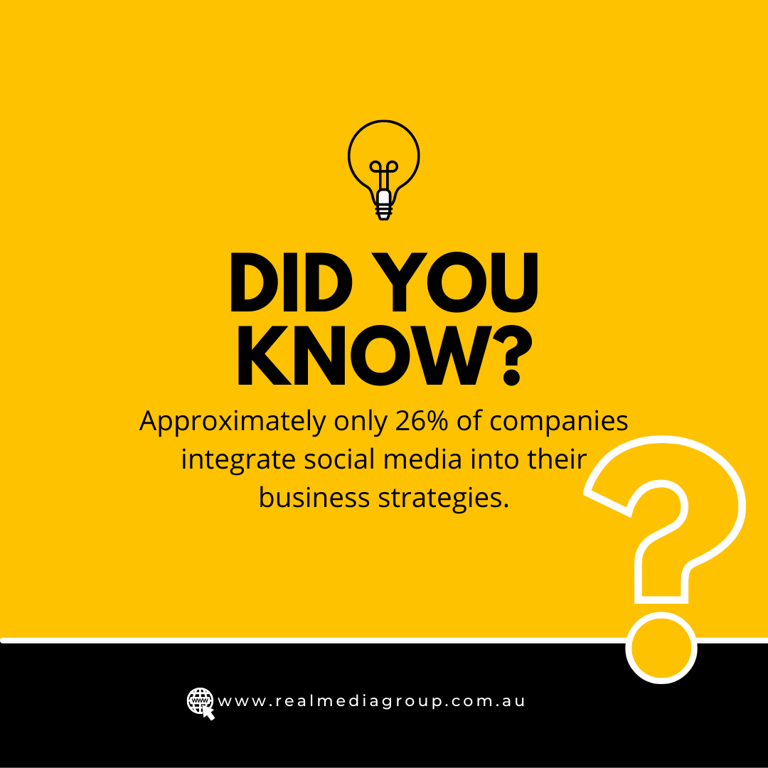 The good news is that if you're on the fence about investing in social media, just including it into your entire marketing plan might put you ahead of 74% of your competitors.

#RealGroup #SocialMediaPower #DigitalMarketing