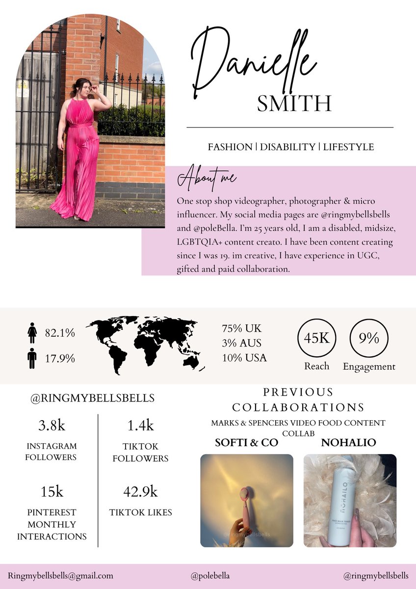 danielleugc's tweet photo. UGC creator within lifestyle, fashion and beauty sector taking on gifted collaborations to get a feel for your brands vibe. Let’s work together 💕 #ugc #ugccommunity #UGCcreator #UGC #ugccreators #ugcwork #UGCcontent #UGCConcept https://t.co/rLrMgGRFa4