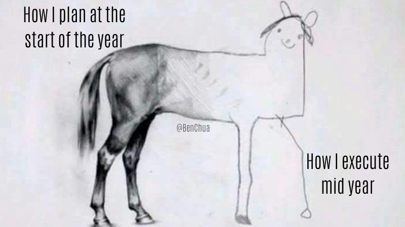 It's July. 6 months left to keep New Year's resolutions. 😂

#MidYearReview #NewYearResolutions