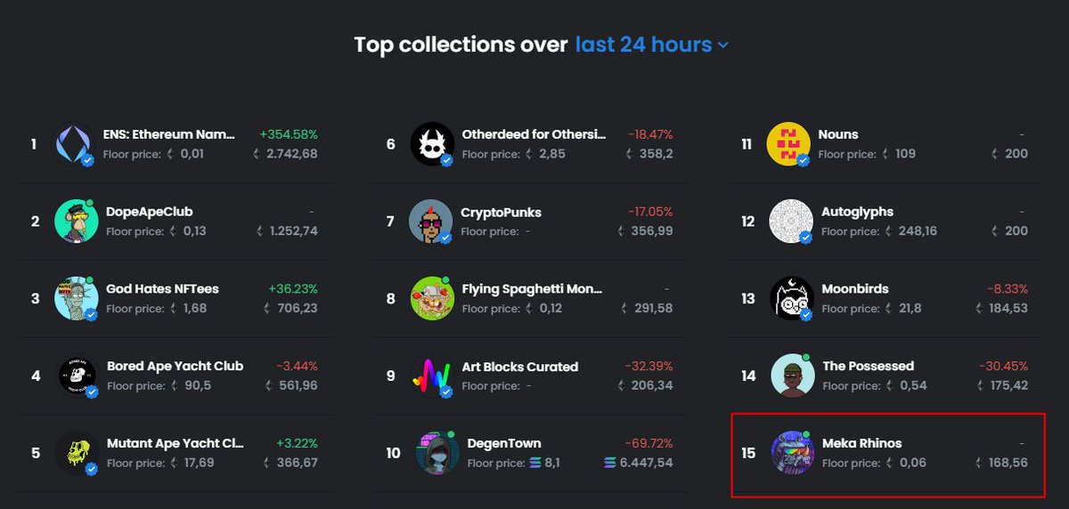 Meka Rhinos tweet media