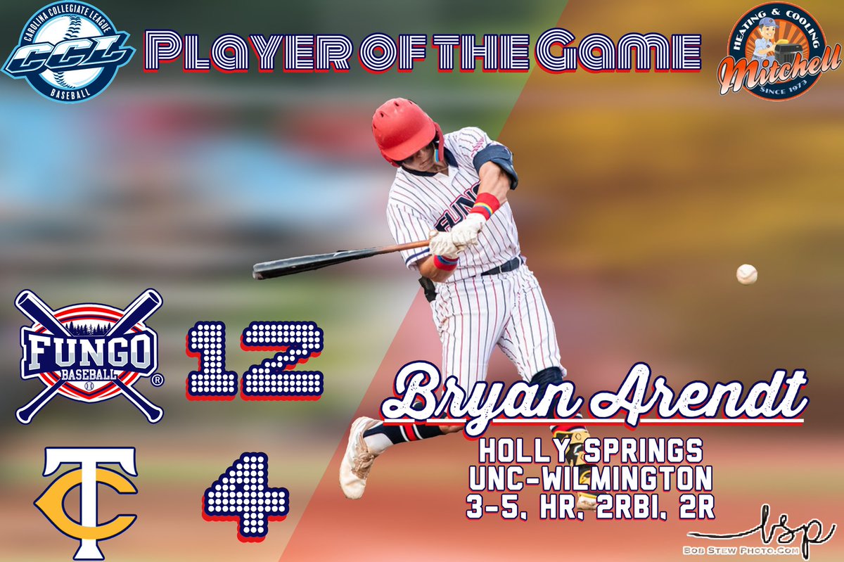 Wake Forest FUNGO tweet media