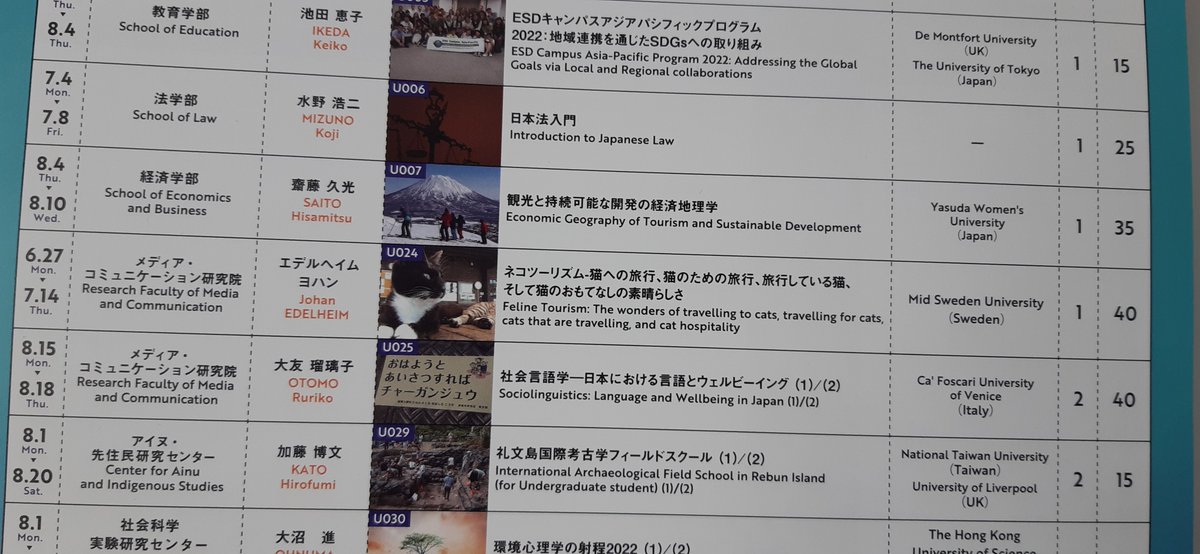 Ceciliadb86's tweet photo. The first week of teaching at @HokkaidoUni in collaboration with @Mittuni has come to an end. With my colleagues Johan Edelheim &amp; @emilie_crossley we have been teaching a feline tourism course (featured on posters around campus) in hybrid format.Ready for week2! #tourismteaching https://t.co/zOSFOUhmSJ